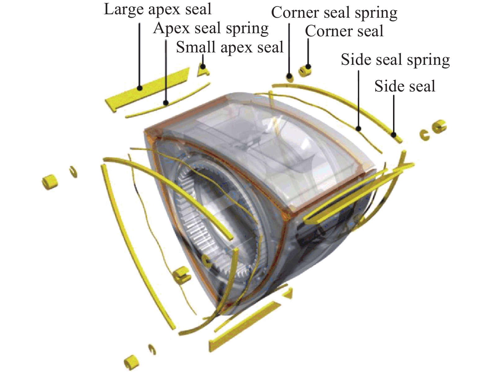 Research Overview Of Rotary Engine Apex Seals Research Overview Of Rotary Engine Apex Seals