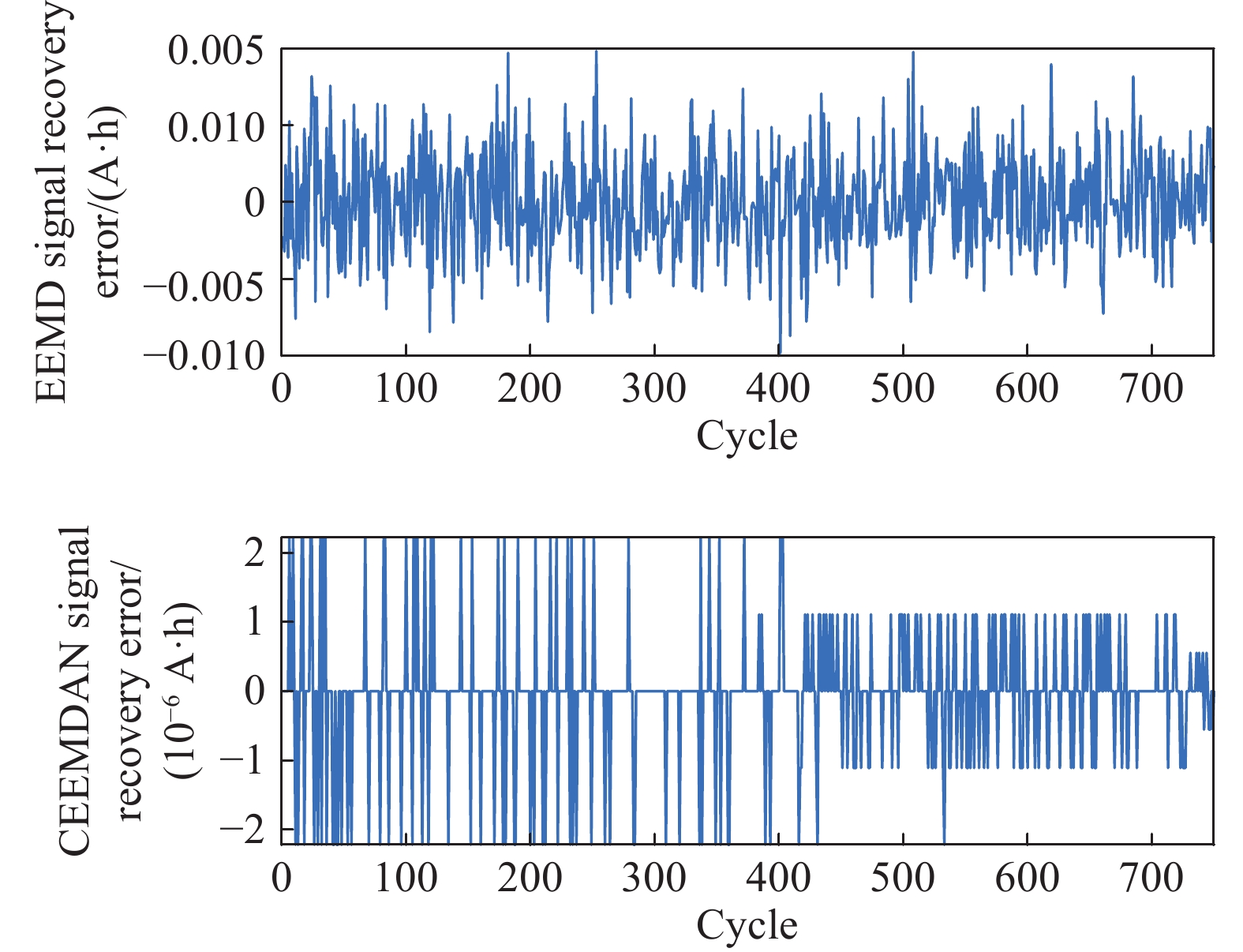 史永胜, 施梦琢, 丁恩松, 洪元涛, 欧阳.