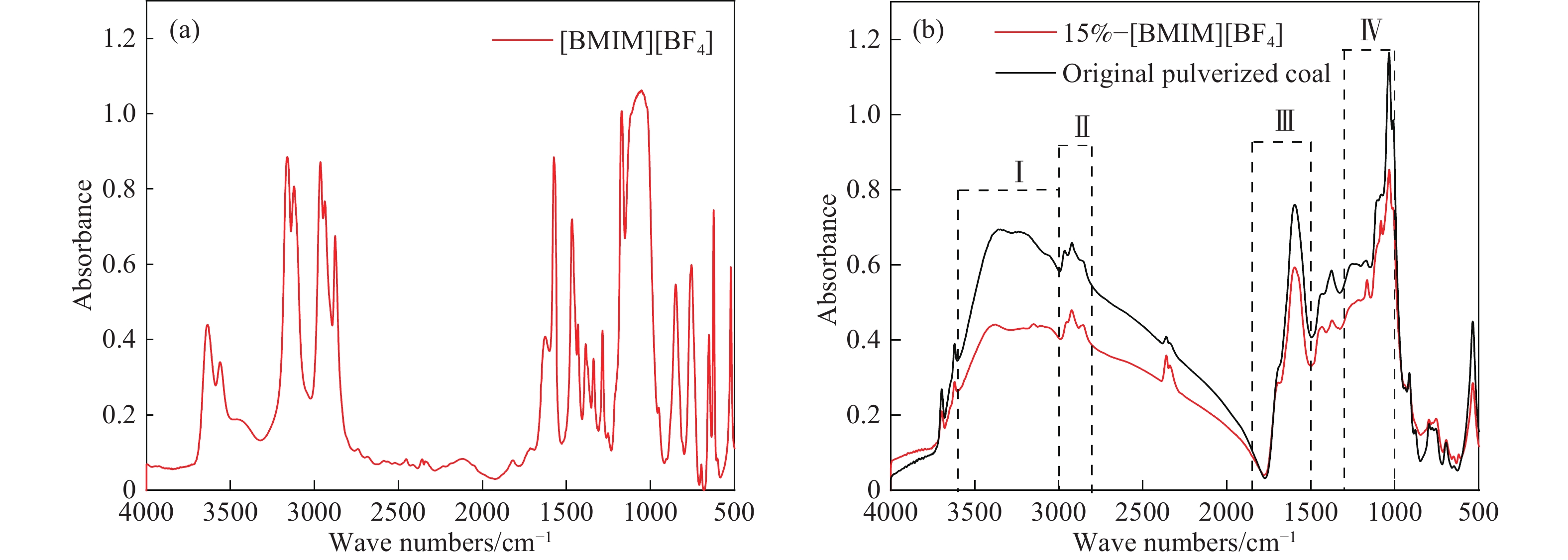 yy.vip易游-迅杰光远亮相2026中国饲料展：以光谱分析技术践行提质提效