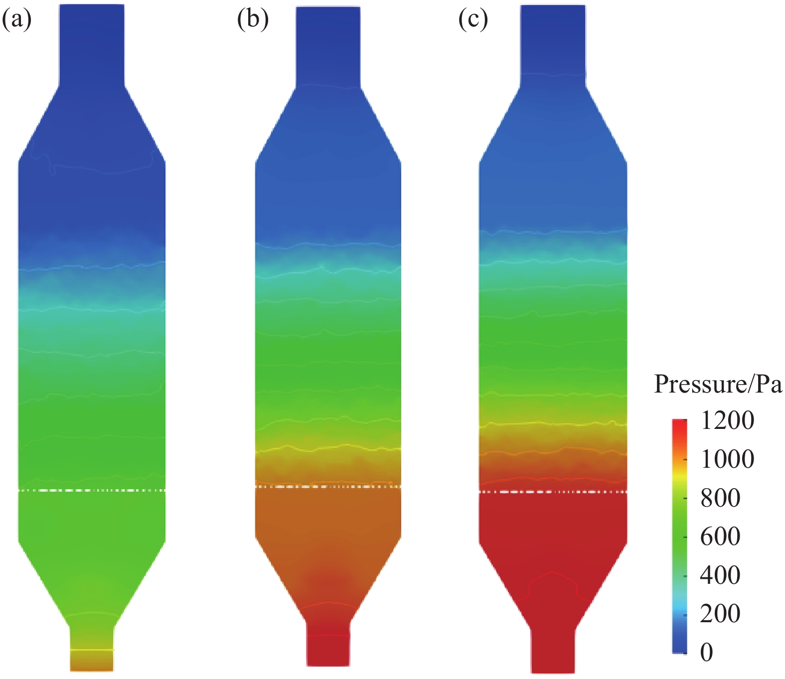 CFD−DEM耦合计算模型框架示意图